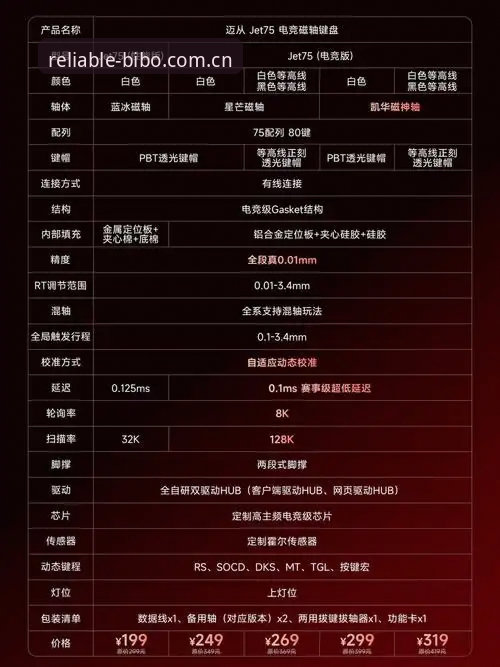 必博体育官网注册使用技巧 掌握必博体育官网注册使用技巧:安全验证与功能迭代的实用指南