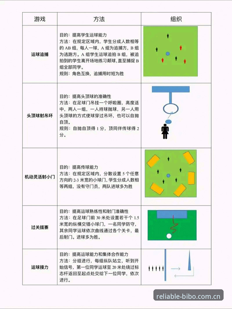 7个步骤快速上手必博体育线上空间iOS版，新手也能轻松驾驭