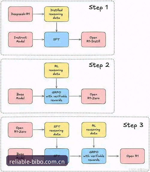 必博体育注册流程完整指南：新手从零开始的每一步操作详解